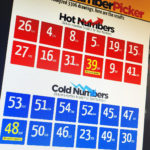 Tracking Hot and Cold Lottery Numbers